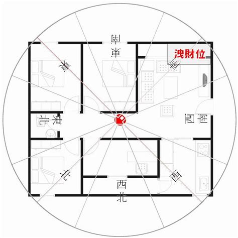 座東南朝西北的房子|坐東南朝西北房屋的10個風水常見問題及解決方案 